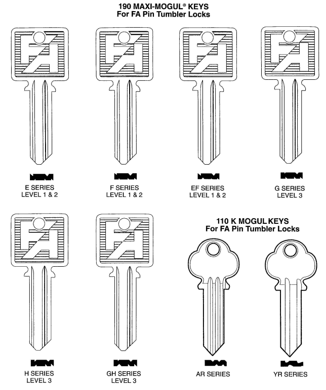 Folger Adam Cut Key