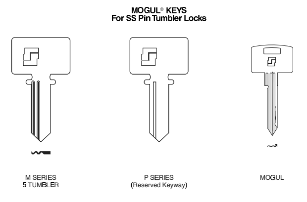 Southern Steel Cut Key