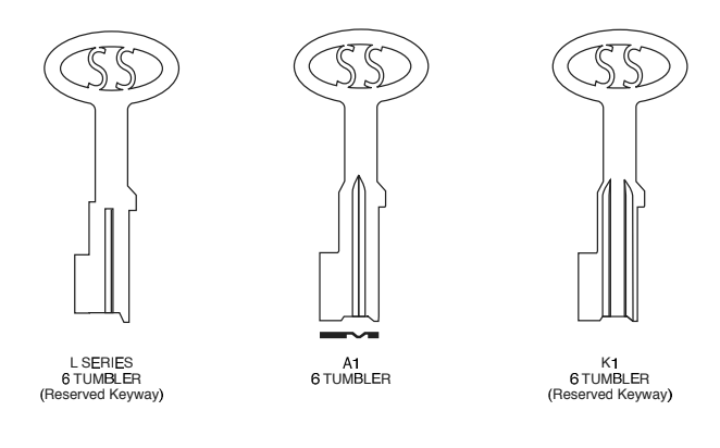 Southern Steel Cut Key