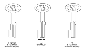 Southern Steel Cut Key